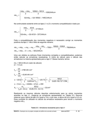 mb 12

 mby 1 + mbx 2 1856,6 + 1821,2
=
= 1838,9 kN.cm

2
2

≥

0,8.mby 1 = 0,8.1856,6 = 1485,3 kN.cm



Na continuidade existente entre as lajes L1 e L5 o momento compatibilizado é dado por:

mb 15

mbx 5 421,9

=
= 211kN.cm

2
2

≥
0,8.mbx = 0,8.421,9 = 337,5 kN.cm
5



Feita a compatibilização dos momentos negativos é necessário corrigir os momentos
positivos da laje L1. Isto é feito da seguinte maneira:
mby 1 − mb 12
1856,6 − 1838,9
= 759,9 +
= 768,8 kN.cm
2
2
mb15 > mbx 1 = 0 → mx 1 = 923,2 kN.cm

mb 12 < mby 1 → my 1 = my 1 +

Uma vez obtidos os esforços finais (momentos corrigidos e compatibilizados), podemos
então calcular as armaduras necessárias. A rotina de cálculo para o cálculo das
armaduras é a mesma apresentada para a laje L7. Dessa maneira, temos:
mx1 = 923,2 kN.cm (valor de cálculo)
d = 7,5 cm
2,5
= 1,786 kN / cm²
1,4
50
= 43,48 kN / cm²
f yd =
1,15




md
923,2
x = 1,25.d1 − 1 −
 = 1,25.7,5.1 − 1 −

2
2
0,425.b.d .fcd 
0,425.100.7,5 .1,786 




fcd =

x = 1,1cm < x 34 = 0,628d = 4,7cm → OK!
md
923,2
As =
=
= 3,0 cm²
f yd (d − 0,4.x ) 43,48.(7,5 − 0,4.1,1)
Realizando os mesmos cálculos descritos anteriormente para os vários momentos
atuantes na laje L1, chega-se as armaduras apresentadas na Tabela 2-3. Deve-se
observar que a altura da laje L5 é igual a 7cm, e por isso, a altura útil (d) é igual a 4,5 cm.
Essa condição foi utilizada no cálculo da armadura necessária para vencer o momento
negativo mb15.

Tabela 2-3 – Armaduras necessárias para a laje L1
ES-013 – Exemplo de um projeto completo de edifício de concreto armado

data:set/2001

fl. 26

 