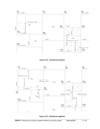 P1

P2

(19/65)

P4

P3

(110/19)

V1(19/55)

(20/40)

(20/40)

V9(19-12/55)

(20/285)

(20/140)

V5(12/55)

V7(12/55)

L5
h=7cm

V15(12/55)

(19/65)

P10

V3(12/55)

(20/140)

P8

V4(19-12/55)

P13

P9

P14
(20/160)

L7
h=10cm

V8(12/55)

19 N3 - 0 10 c/ 11 - c= 379
17 N6 - 0 10 c/ 12 - c= 364

(19/65)

L2
h=10cm

V18(10/40)

P7

L1
h=10cm

13 N5 - 0 10 c/ 12 - c= 231

V14(19/55)

54 N2 - 0 6,3 c/ 10 - c= 446

42 N1 - 0 6,3 c/ 10 - c= 569

V11(12/55)

13 N4 - 0 10 c/ 11 - c= 236

P15
(20/160)

Figura 2-33 – Armaduras positivas

P1

P2

L1
h=10cm

P9

P10

V3(12/55)

(20/140)

(20/140)

70

V5(12/55)

112
112
15 N10 - 0 5 c/ 13 - c= 236

V7(12/55)

P14
(20/160)
L9
h=10cm

V11(12/55)

112
112
15 N10 - 0 5 c/ 13 - c= 236
L7
h=10cm

88

V9(19-12/55)

L5
h=7cm

(20/285)

P15
(20/160)

88

V15(12/55)

(19/65)

108
16 N9 - 0 6,3 c/ 17 - c= 225

P7

P13

V18(10/40)

P8

15 N12 - 0 5 c/ 13 - c= 188

L2
h=10cm

27 N11 - 0 5 c/ 13 - c= 83

115
115
35 N8 - 0 10 c/ 12 - c= 242

V4(19-12/55)

(19/65)

(20/40)

(20/40)

108

V14(19/55)

21 N7 - 0 5 c/ 13 - c= 99

32 N7 - 0 5 c/ 13 - c= 99

P4

P3

(110/19)

V1(19/55)
42 N7 - 0 5 c/ 13 - c= 99

(19/65)

L8

Figura 2-34 – Armaduras negativas
ES-013 – Exemplo de um projeto completo de edifício de concreto armado

data:set/2001

fl. 29

 