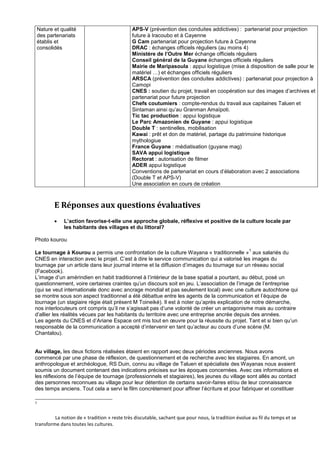 Nature et qualité
des partenariats
établis et
consolidés

APS-V (prévention des conduites addictives) : partenariat pour projection
future à Iracoubo et à Cayenne
G Cam partenariat pour projection future à Cayenne
DRAC : échanges officiels réguliers (au moins 4)
Ministère de l’Outre Mer échange officiels réguliers
Conseil général de la Guyane échanges officiels réguliers
Mairie de Maripasoula : appui logistique (mise à disposition de salle pour le
matériel …) et échanges officiels réguliers
ARSCA (prévention des conduites addictives) : partenariat pour projection à
Camopi
CNES : soutien du projet, travail en coopération sur des images d’archives et
partenariat pour future projection
Chefs coutumiers : compte-rendus du travail aux capitaines Taluen et
Sintaman ainsi qu’au Granman Amaïpoti.
Tic tac production : appui logistique
Le Parc Amazonien de Guyane : appui logistique
Double T : sentinelles, mobilisation
Kawai : prêt et don de matériel, partage du patrimoine historique
mythologiue
France Guyane : médiatisation (guyane mag)
SAVA appui logistique
Rectorat : autorisation de filmer
ADER appui logistique
Conventions de partenariat en cours d’élaboration avec 2 associations
(Double T et APS-V)
Une association en cours de création

E Réponses aux questions évaluatives


L’action favorise-t-elle une approche globale, réflexive et positive de la culture locale par
les habitants des villages et du littoral?

Photo kourou
1

Le tournage à Kourou a permis une confrontation de la culture Wayana « traditionnelle » aux salariés du
CNES en interaction avec le projet. C’est à dire le service communication qui a valorisé les images du
tournage par un article dans leur journal interne et la diffusion d’images du tournage sur un réseau social
(Facebook).
L’image d’un amérindien en habit traditionnel à l’intérieur de la base spatial a pourtant, au début, posé un
questionnement, voire certaines craintes qu’un discours soit en jeu. L’association de l’image de l’entreprise
(qui se veut internationale donc avec ancrage mondial et pas seulement local) avec une culture autochtone qui
se montre sous son aspect traditionnel a été débattue entre les agents de la communication et l’équipe de
tournage (un stagiaire régie était présent M Toineiké). Il est à noter qu’après explication de notre démarche,
nos interlocuteurs ont compris qu’il ne s’agissait pas d’une volonté de créer un antagonisme mais au contraire
d’allier les réalités vécues par les habitants du territoire avec une entreprise ancrée depuis des années.
Les agents du CNES et d’Ariane Espace ont mis tout en œuvre pour la réussite du projet. Tant et si bien qu’un
responsable de la communication a accepté d’intervenir en tant qu’acteur au cours d’une scène (M.
Chantalou).

Au village, les deux fictions réalisées étaient en rapport avec deux périodes anciennes. Nous avons
commencé par une phase de réflexion, de questionnement et de recherche avec les stagiaires. En amont, un
anthropologue et archéologue, RS Duin, connu au village de Taluen et spécialiste des Wayanas nous avaient
soumis un document contenant des indications précises sur les époques concernées. Avec ces informations et
les réflexions de l’équipe de tournage (professionnels et stagiaires), les jeunes du village sont allés au contact
des personnes reconnues au village pour leur détention de certains savoir-faires et/ou de leur connaissance
des temps anciens. Tout cela a servi le film concrètement pour affiner l’écriture et pour fabriquer et constituer
1

La notion de « tradition » reste très discutable, sachant que pour nous, la tradition évolue au fil du temps et se
transforme dans toutes les cultures.

 