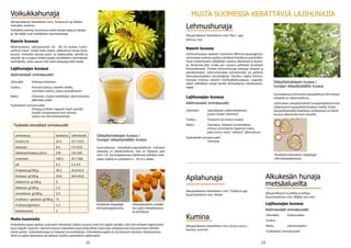 12 13
Voikukkahunaja
Alkuperäkasvin tieteellinen nimi: Taraxacum sp Weber,
voikukka, maskros
Voikukkia esiintyy Suomessa useita satoja lajeja ja alalaje-
ja. Ne kaikki ovat mehiläisen ravintokasveja.
Ulkonäkö:	 Kirkkaan keltainen
Tuoksu	:	 Pesissä tuoksuu märälle villalle,
		 voimakas tuoksu, joskus puolukkainen
Maku:		 Erikoinen, mutta miellyttävä, lakritsimainen,
		 jälkimaku pitkä
Fysikaaliset ominaisuudet:	
		 Kiteytyy erittäin nopeasti hyvin pienillä
		 kiteillä, Kiteytyneenä voin värinen.
		 Joskus voi olla karkeakiteistä.
Lajihunajan kuvaus
Aistinvaraiset ominaisuudet:
Suomalaisissa voikukkahunajanäytteissä voikukan
siitepöly on aliedustettuna. Sitä on löytynyt vain
noin 1 %. Eurooppalaisissa näytteissä voikukan siite-
pölyn määrä on vaihdellut 5 - 45 %:n välillä.
Ulkonäkö Kirkkaan keltainen
Tuoksu Pesissä tuoksuu märälle villalle, voimakas tuoksu
Maku Puinen, erikoinen, mutta miellyttävä, jälkimaku pitkä (2)
Fysikaaliset ominaisuudet Kiteytyy erittäin nopeasti hyvin pienillä kiteillä, Kiteytyneenä voin värinen
ominaisuus keskiarvo vaihteluväli
Kosteus % 16.4 15.7-16.9
Diastaasi 8.4 5.9-10.8
Sähkönjohtokyky μS/cm 270 131-505
Invertaasi 140.4 35.7-260
pH 4.3 4.2-4.4
Fruktoosi g/100 g 39.2 35.6-42.4
Glukoosi g/100 g 32.8 28.8-36.8
Sakkaroosi g/100 g 0
Maltoosi g/100 g 1.2
Isomaltoosi g/100 g 2.3
Fruktoosi + glukoosi g/100 g 71
Fruktoosi/glukoosi 1.2
Glukoosi/vesi 2
Fysikaalis-kemialliset ominaisuudet
Kasvin kuvaus
Monivuotinen, vahvajuurinen 10 - 40 cm korkea ruoho-
vartinen kasvi. Kukkii koko kesän, pääkukinta touko-kesä-
kuussa. Voikukka kasvaa jouto- ja viljelymailla, pihoilla ja
niityillä. Se on pajun ohella kevään merkittävin ravintokasvi
mehiläisille, jotka saavat siitä sekä siitepölyä että mettä.
Muita huomioita	
Voikukkahunajaa saattaa suotuisten alkukesän säiden vuosina tulla niin paljon pesään, että sitä voidaan lingota kesä-
kuun lopulla myyntiin. Kylminä kesinä voikukkahunaja pitää jättää ravinnoksi yhdyskunnan keruukuntoon kehitty-
mistä varten. Voikukkahunaja on helposti tunnistettavaa. Voikukkahunajalla on luontaisesti alhainen diastaasiarvo.
Siinä on paljon glukoosia verrattuna muihin suomalaisiin lajihunajiin.
Siitepölyhiukkasen kuvaus /
hunajan siitepölysisällön kuvaus
Yksittäisiä siitepölyjä
mikroskooppikuvana.
Siitepölyrakeita mehiläi-
sen jalan siitepölyvasus-
ta kerättynä.
Ulkonäkö:	 Kullanruskea
Tuoksu	:	
Maku:		 Lakritsimainen
Fysikaaliset ominaisuudet:	
		
Ulkonäkö:	 Läpinäkyvän vaaleankeltainen,
		 joskus hiukan vihertävä
Tuoksu	:	 Timjamin tai mintun tuoksu
Maku:		 Voimakas, helposti tunnistettava
		 mintun tai timjamin tapainen maku,
		 joka tuntuu myös ”viileänä” jälkimakuna
Fysikaaliset ominaisuudet:	
		 Tahmeaa
Lajihunajan kuvaus
Aistinvaraiset ominaisuudet:
Lajihunajan kuvaus
Aistinvaraiset ominaisuudet:
Kasvin kuvaus
Lehmushunajaa saadaan Suomessa lähinnä kaupungeissa.
Lehmuksen kukinta ajoittuu etelässä heinäkuun puoliväliin.
Hyvä medentuotto edellyttää sateista alkukesää ja kostei-
ta, lämpimiä öitä, mutta sen runsaus vaihtelee vuosittain
huomattavasti. Puhdas lehmushunaja kiteytyy hitaasti ja
pienikiteiseksi. Lehmushunajan ominaismaku on peräisin
lehmuksenkukkien tymoliöljystä. Pienikin määrä lehmus-
hunajaa maistuu selvästi monikukkahunajassa. Loppuke-
sästä mehiläiset voivat kerätä lehmuksesta mesikastehu-
najaa.
MUITA SUOMESSA KERÄTTÄVIÄ LAJIHUNAJIA
Lehmushunaja
Alkuperäkasvin tieteellinen nimi Tilia L. spp,
lehmus, lind
Apilahunaja
Alkuperäkasvin tieteellinen nimi: Trifolium spp
Ruotsinkielinen nimi: Klöver
Alkukesän hunaja
metsäalueilta
Alkuperäkasvit mustikka ja pihlaja
Ruotsinkielinen nimi: Blåbär och rönn
Kumina
Alkuperäkasvin tieteellinen nimi Carum carvi L.,
kumina, kummin
Yksittäisiä lehmuksen siitepölyjä
mikroskooppikuvana.
Siitepölyhiukkasen kuvaus /
hunajan siitepölysisällön kuvaus
Suomalaisissa lehmushunajanäytteissä lehmuksen
siitepöly on aliedustettuna.
Lehmuksen siitepölymäärät hunajanäytteissä ovat
lisääntyneet kaupunkitarhauksen myötä, koska
kaupunkialueella kilpailevia satokasveja on heinä-
kuussa vähemmän kuin muualla.
 