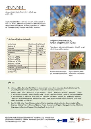 14
1.	 Salonen A 2011. Boreal unifloral honeys: Screening of composition and properties. Publications of the
University of Eastern Finland, Dissertation in Forestry and Natural Sciences, 51.
2.	 Persano Oddo L, Piro R, Bruneau E, Guyot-Declerck C, Ivanov T, Piškulová J, Flamini C, Lheritier J, Morlot
M, Russmann H, von der Ohe W, von der Ohe K, Gotsiou P, Karabournioti S, Kefalas P, Passaloglou-Katrali
M, Thrasyvoulou A, Tsigouri A, Marcazzan G L, Pianam L, Piazza M G, Sabatini A G, Kerkvliet J, Godinho
J, Bentabol A, Ortiz Valbuena A, Bogdanov S, Ruoff K 2004. Main European unifloral honeys: Descriptive
sheets. Apidologie 35: S38–S81.
3.	 Ruoff K. 2003. SoIid-Phase Microextraction of Honey Volatiles: A Method for the Determination of the
Botanical Origin of Honey. Master of Science Thesis, Department of Applied Biology University of Helsinki.
[http://www.inframiel.ch/MastersThes_Ruoff.pdf, 16.12.2014]
LÄHTEET
Pajuhunaja
Alkuperäkasvin tieteellinen nimi : Salix L. spp,
pajut, vide
Pajuhunajaa kerätään Suomessa harvoin, koska yleisesti ol-
laan sitä mieltä, että mehiläisyhdyskunnat tarvitsevat sen
yhdyskunnan kehitykseen. Puhdas pajuhunaja on kirkkaan
tai kullan keltaista ja siinä on mieto, oma arominsa.
ominaisuus keskiarvo vaihteluväli
Kosteus % 16.8 14.3-18.8
Diastaasi 8.6 5.9-17.4
Sähkönjohtokyky μS/cm 305 213-419
Invertaasi 76.7 43.1-158.8
pH 4.2 3.9-4.5
Fruktoosi g/100 g
Glukoosi g/100 g
Sakkaroosi g/100 g
Maltoosi g/100 g
Isomaltoosi g/100 g
Fruktoosi + glukoosi g/100 g
Fruktoosi/glukoosi
Glukoosi/vesi
Fysio-kemialliset ominaisuudet
Yksittäisiä pajun siitepö-
lyjä mikroskooppikuvana.
Pajun siitepölyä mehi-
läisen jalan siitepölyva-
sussa.
Siitepölyhiukkasen kuvaus /
hunajan siitepölysisällön kuvaus
Pajun kukan rakenteen takia, pajun siitepöly on yli-
edustettuna pajuhunajassa.
Opas on tuotettu Pohjois-Karjalan kasvien bioaktiivisuus ja innovatiivinen
yritystoiminta-hankeen ja Suomen Mehiläishoitajain Liitto r.y:n yhteistyönä
Suomen valtion ja EU:n tuella.
 