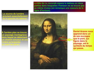 À l'arrière plan se trouve  un paysage montagneux  dans lequel se détachent  un chemin sinueux et une rivière qu'enjambe  un pont de pierre. Daniel Arasse nous  apprend dans un  de ses ouvrages  que le pont, qui  figure dans le  paysage, est le  symbole du temps  qui passe. 