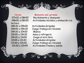 Horas Momento del jornada
07h30 a 08h00 Recibimiento y desayuno
08h00 a 08h30 Actividades iniciales y animación a la
lectura
08h30 a 09h00 Actividades dirigidas
09h00 a 09h30 Juego-trabajo en rincones
09h30 a 10h00 Música
10h00 a 10h30 Aseo y refrigerio
10h30 a 11h00 Juego al aire libre
11h00 a 11h30 Actividades dirigidas
11h30 a 12h30 Juego-trabajo en rincones
12h30 a 12h45 Actividades finales y salida
 