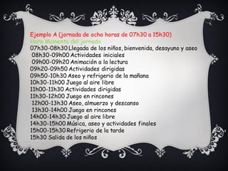 Ejemplo A (jornada de ocho horas de 07h30 a 15h30)
Hora Momento del jornada
07h30-08h30 Llegada de los niños, bienvenida, desayuno y aseo
08h30-09h00 Actividades iniciales
09h00-09h20 Animación a la lectura
09h20-09h50 Actividades dirigidas
09h50-10h30 Aseo y refrigerio de la mañana
10h30-11h00 Juego al aire libre
11h00-11h30 Actividades dirigidas
11h30-12h00 Juego en rincones
12h00-13h30 Aseo, almuerzo y descanso
13h30-14h00 Juego en rincones
14h00-14h30 Juego al aire libre
14h30-15h00 Música, aseo y actividades finales
15h00-15h30 Refrigerio de la tarde
15h30 Salida de los niños
 