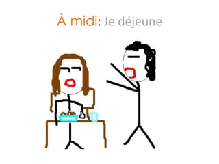 À midi :  Je déjeune 
