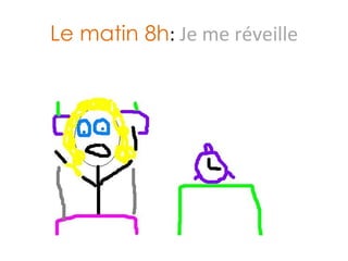 Le matin 8h :  Je me réveille 