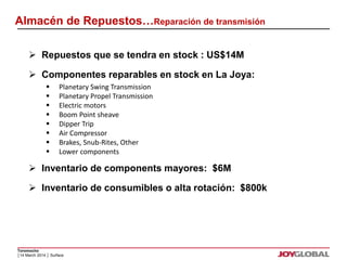 Project Scope 
Almacén de Repuestos…Reparación de transmisión 
 Repuestos que se tendra en stock : US$14M 
 Componentes reparables en stock en La Joya: 
 Inventario de components mayores: $6M 
 Inventario de consumibles o alta rotación: $800k 
Toromocho 
 Planetary Swing Transmission 
 Planetary Propel Transmission 
 Electric motors 
 Boom Point sheave 
 Dipper Trip 
 Air Compressor 
 Brakes, Snub-Rites, Other 
 Lower components 
│14 March 2014 │ Surface 
 