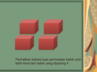 Perhatikan bahwa luas permukaan balok utuh
lebih kecil dari balok yang dipotong 4
 