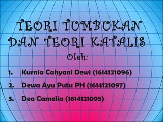 TEORI TUMBUKAN
DAN TEORI KATALIS
1. Kurnia Cahyani Dewi (1614121096)
2. Dewa Ayu Putu PH (1614121097)
3. Dea Camelia (1614121095)
Oleh:
 