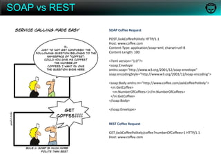 Layered System – intermediary servers for load balancing, shared caches and enforce security