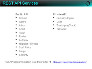 Hypermedia As The Engine Of the Application State   (HATEOAS)