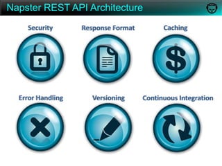 SOAP vs RESTSOAP Coffee RequestPOST /askCoffeePolitelyHTTP/1.1Host: www.coffee.comContent-Type: application/soap+xml; charset=utf-8Content-Length: 100<?xml version="1.0"?><soap:Envelopexmlns:soap="http://www.w3.org/2001/12/soap-envelope"soap:encodingStyle="http://www.w3.org/2001/12/soap-encoding"><soap:Bodyxmlns:m="http://www.coffee.com/askCoffeePolitely"><m:GetCoffee>    <m:NumberOfCoffees>1</m:NumberOfCoffees>  </m:GetCoffee></soap:Body></soap:Envelope>REST Coffee Request GET /askCoffeePolitely/coffee?numberOfCoffees=1 HTTP/1.1Host: www.coffee.com