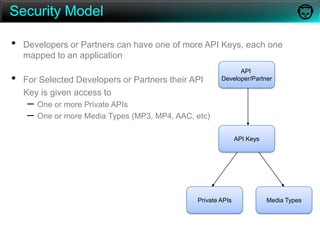 JAX-RS SpecificationDefines a set of Java APIs for development of Web Services build according to the REST architectural style. Goals:POJO Based - Provides a set of annotations and associated classes/interfaces that can be used with POJOs to expose them as Web Resources. HTTP Centric - Provide clear mappings between HTTP & URI elements and corresponding API classes and annotationsFormat Independent -  Provide necessary pluggability of content typesContainer Independent - Artifacts using the API will be deployable in a variety of web-tier containers 