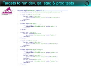 To be used through Secure protocol (https://) only 