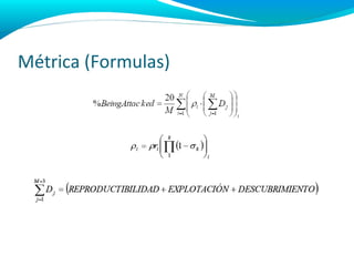 Métrica (Formulas)
 