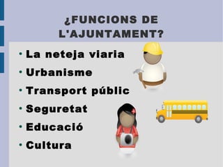 ¿FUNCIONS DE
L'AJUNTAMENT?
●
La neteja viaria
●
Urbanisme
●
Transport públic
●
Seguretat
●
Educació
●
Cultura
 