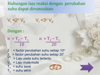 Hubungan laju reaksi dengan perubahan 
suhu dapat dirumuskan: 
: 
Vt =2n V0 Vt =3n V0 
Dengan : 
n = T2 – T1 n = T2 – T1 
10 20 
2 = factor perubahan suhu setiap 10o 
3 = factor perubahan suhu setiap 20º 
Vt = Laju pada suhu tertentu 
V0 = Laju mula-mula 
T1 = suhu awal 
T2 = suhu akhir 
 
