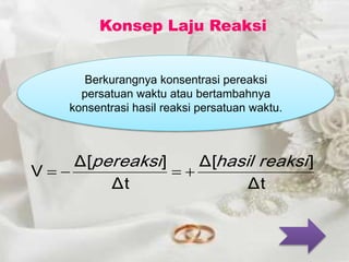Konsep Laju Reaksi 
Berkurangnya konsentrasi pereaksi 
persatuan waktu atau bertambahnya 
konsentrasi hasil reaksi persatuan waktu. 
Δ[ ] 
Δt 
Δ[ ] 
Δt 
V 
pereaksi hasil reaksi 
    
 
