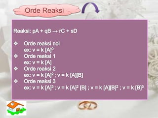 Orde Reaksi 
 