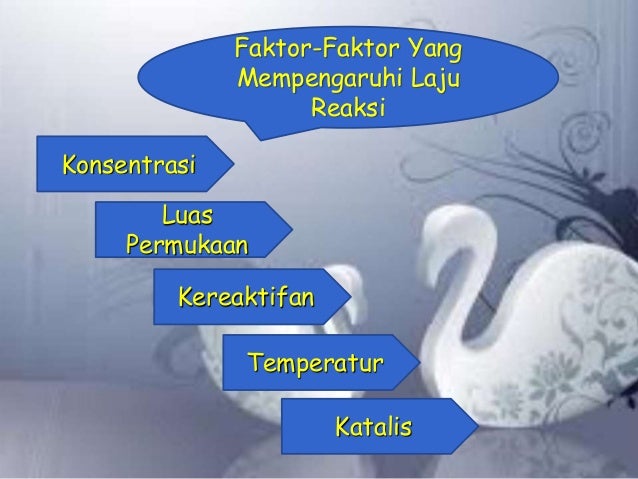 Laju reaksi