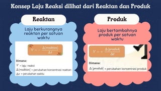 laju reaksi kimia pengertian dan faktor. | PPT