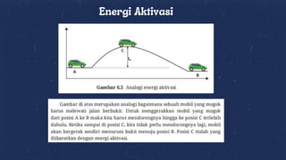 laju reaksi kimia proses kimia molekuler