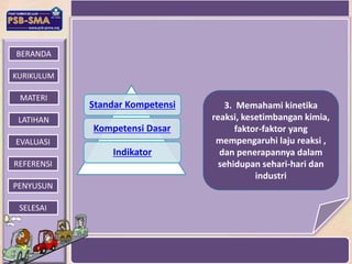 BERANDA
LATIHAN
MATERI
KURIKULUM
EVALUASI
REFERENSI
PENYUSUN
SELESAI
Standar Kompetensi
Kompetensi Dasar
Indikator
3. Mema...