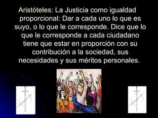 Aristóteles : La Justicia como igualdad proporcional: Dar a cada uno lo que es suyo, o lo que le corresponde. Dice que lo que le corresponde a cada ciudadano tiene que estar en proporción con su contribución a la sociedad, sus necesidades y sus méritos personales.  