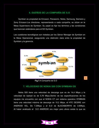 6. DUEÑOS DE LA COMPAÑÍA DE S.O

     Symbian es propiedad de Ericsson, Panasonic, Nokia, Samsung, Siemens y
Sony Ericsson.Los directores, representando a cada compañía, se sitúan en la
Mesa Supervisora de Symbian. Su papel es fijar los términos y las condiciones
que licencian estándares para el SO Symbian.

Las cuestiones tecnológicas son tratadas por los Sénior Manager de Symbian en
la Mesa Operacional, asegurando una distinción clara entre la propiedad de
Symbian y la gerencia.




                                                                                5
                         Fig.7.1 Compañía de S.O


          7. VELOCIDAD DE NOKIA 500 CON SYMBIAN OS

     Nokia 500 tiene una velocidad de descarga que es de 14,4 Mbps y la
velocidad de Upload es de 5,76 Mbps.Dentro de las especificaciones de los
equipos me encuentro con que el NOKIA C7 con sistema operativo SYMBIAN
tiene una velocidad máxima de descarga de 10.2 Mbps, el HTC DESIRE con
ANDROID VEL. De 7.2Mbps y el S.O de BLACKBERRY6 de 3.6Mbps.
Al haber analizado el    S.O ANDROID era mejor pero ahora existe lo que es




                                      14
 