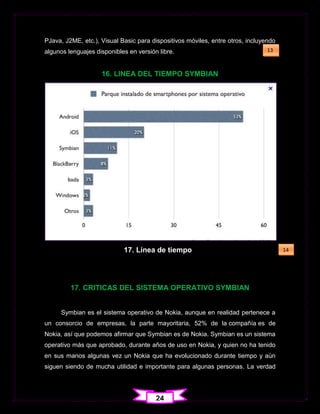 PJava, J2ME, etc.), Visual Basic para dispositivos móviles, entre otros, incluyendo
algunos lenguajes disponibles en versión libre.                                 13



                    16. LINEA DEL TIEMPO SYMBIAN




                            17. Línea de tiempo                                       14




         17. CRITICAS DEL SISTEMA OPERATIVO SYMBIAN


      Symbian es el sistema operativo de Nokia, aunque en realidad pertenece a
un consorcio de empresas, la parte mayoritaria, 52% de la compañía es de
Nokia, así que podemos afirmar que Symbian es de Nokia. Symbian es un sistema
operativo más que aprobado, durante años de uso en Nokia, y quien no ha tenido
en sus manos algunas vez un Nokia que ha evolucionado durante tiempo y aún
siguen siendo de mucha utilidad e importante para algunas personas. La verdad




                                        24
 