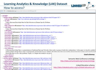 Learning Analytics & Knowledge (LAK) Dataset
How to access?




                                                          ...