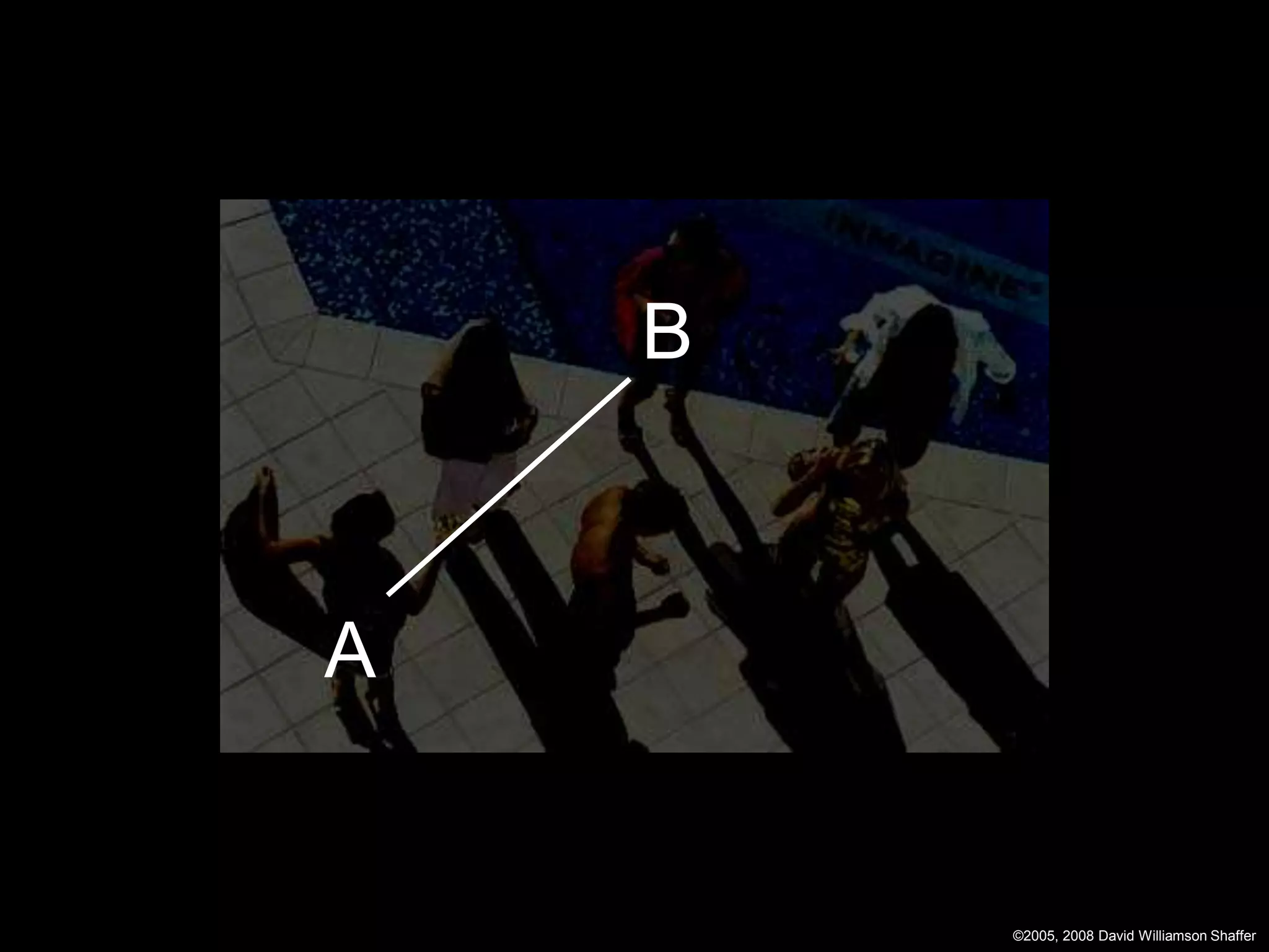 B



A


        ©2005, 2008 David Williamson Shaffer
 