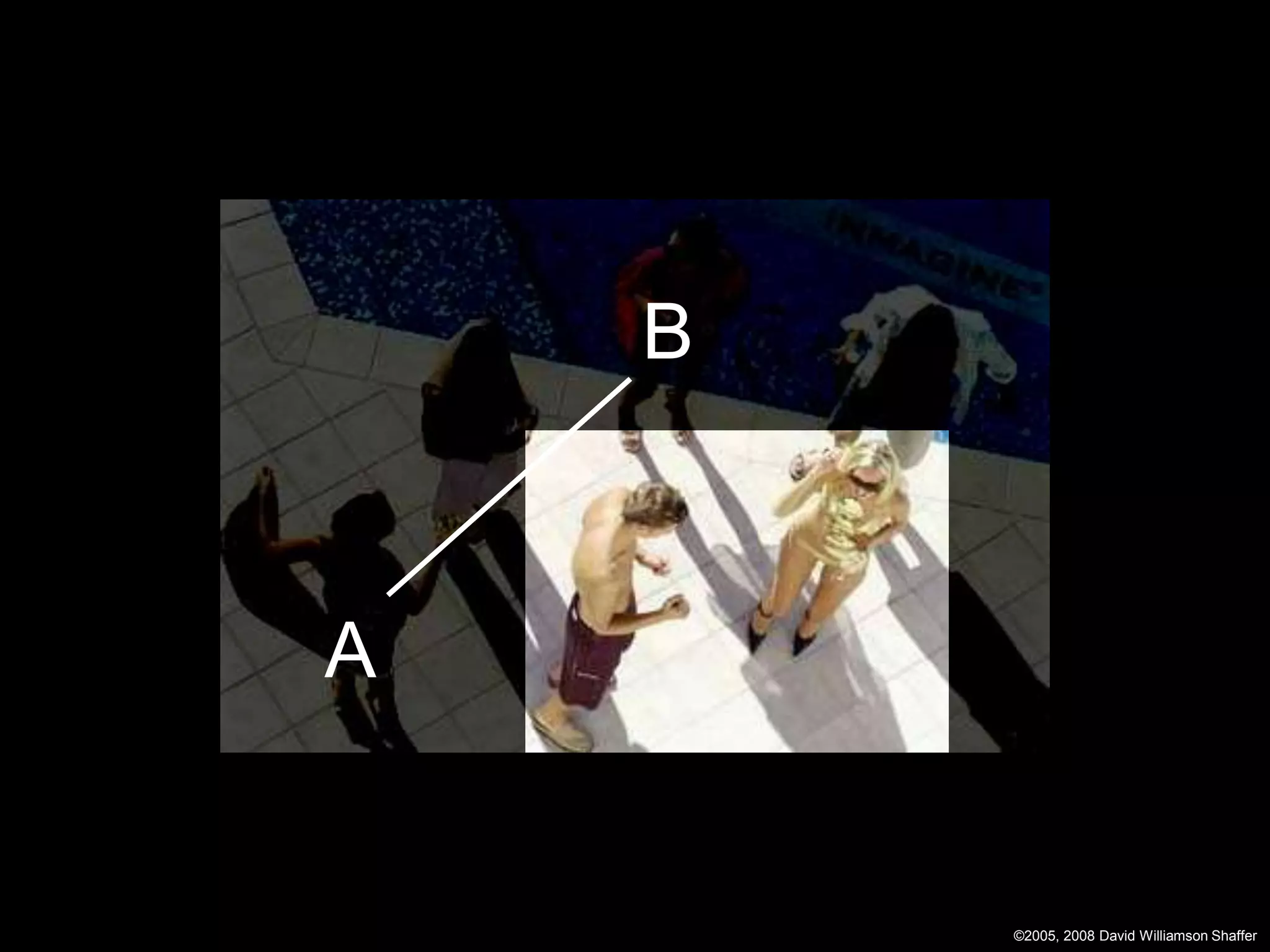 B



A


        ©2005, 2008 David Williamson Shaffer
 