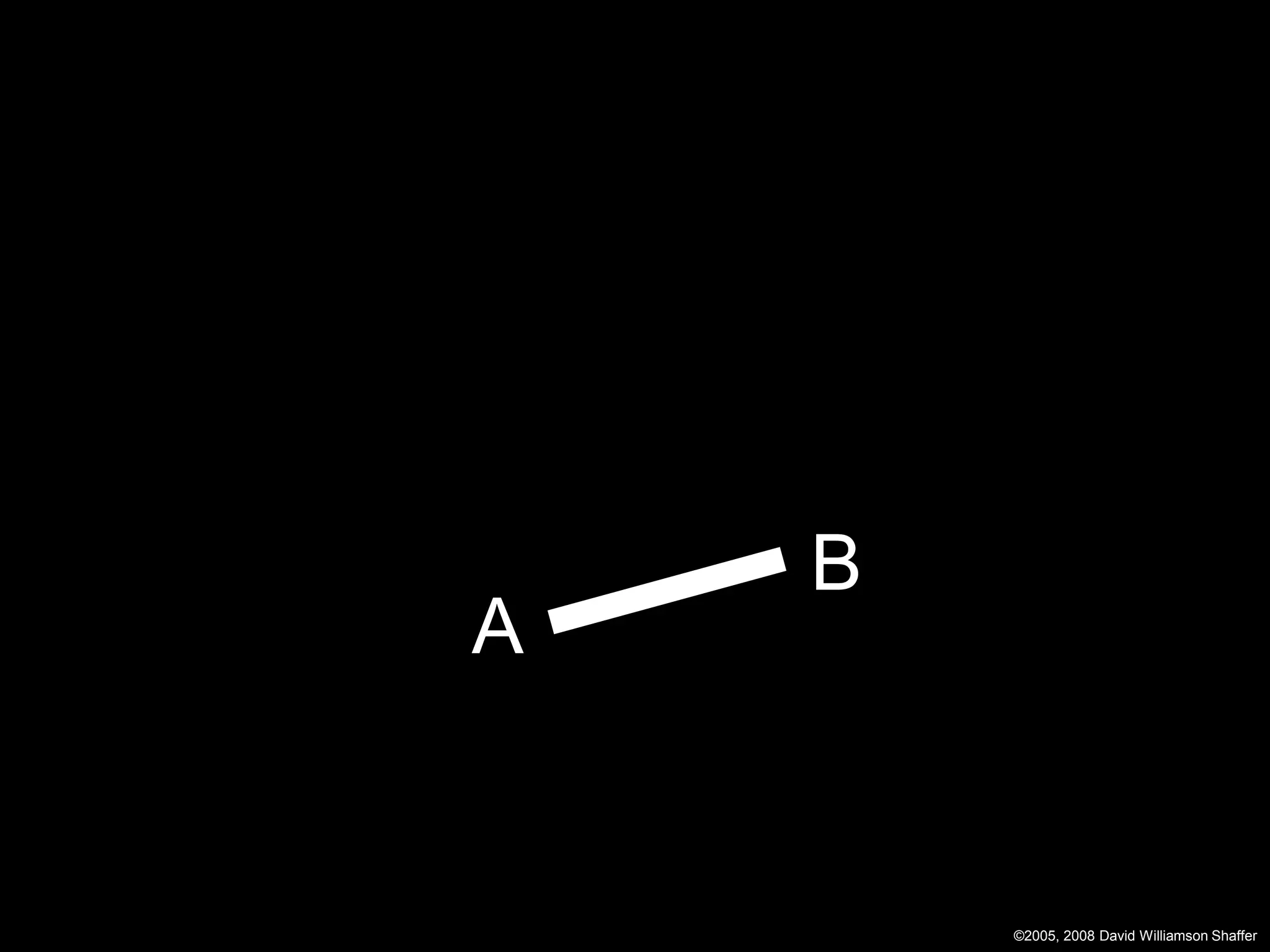 B
A


        ©2005, 2008 David Williamson Shaffer
 