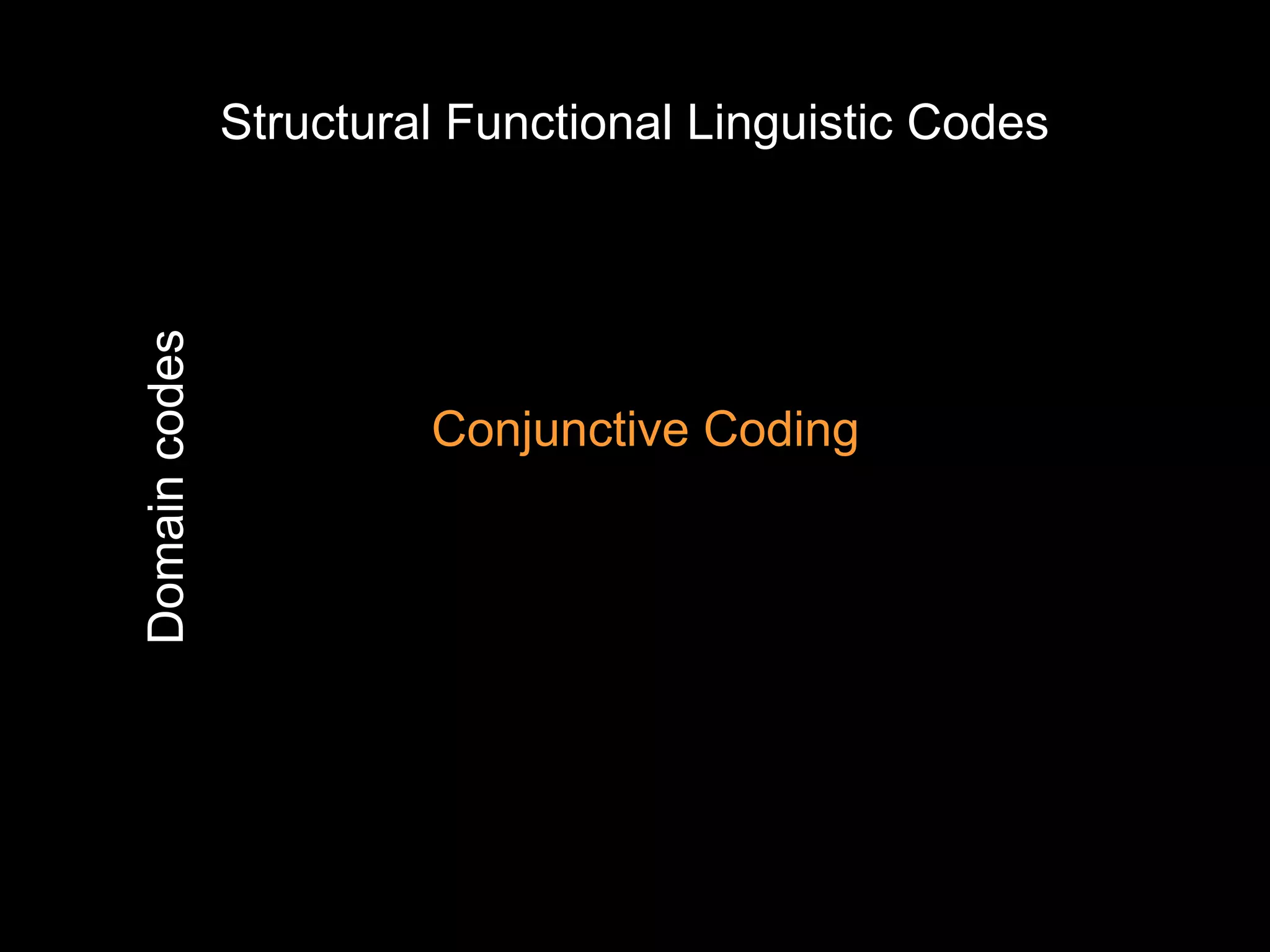 Structural Functional Linguistic Codes
Domain codes




                        Conjunctive Coding
 
