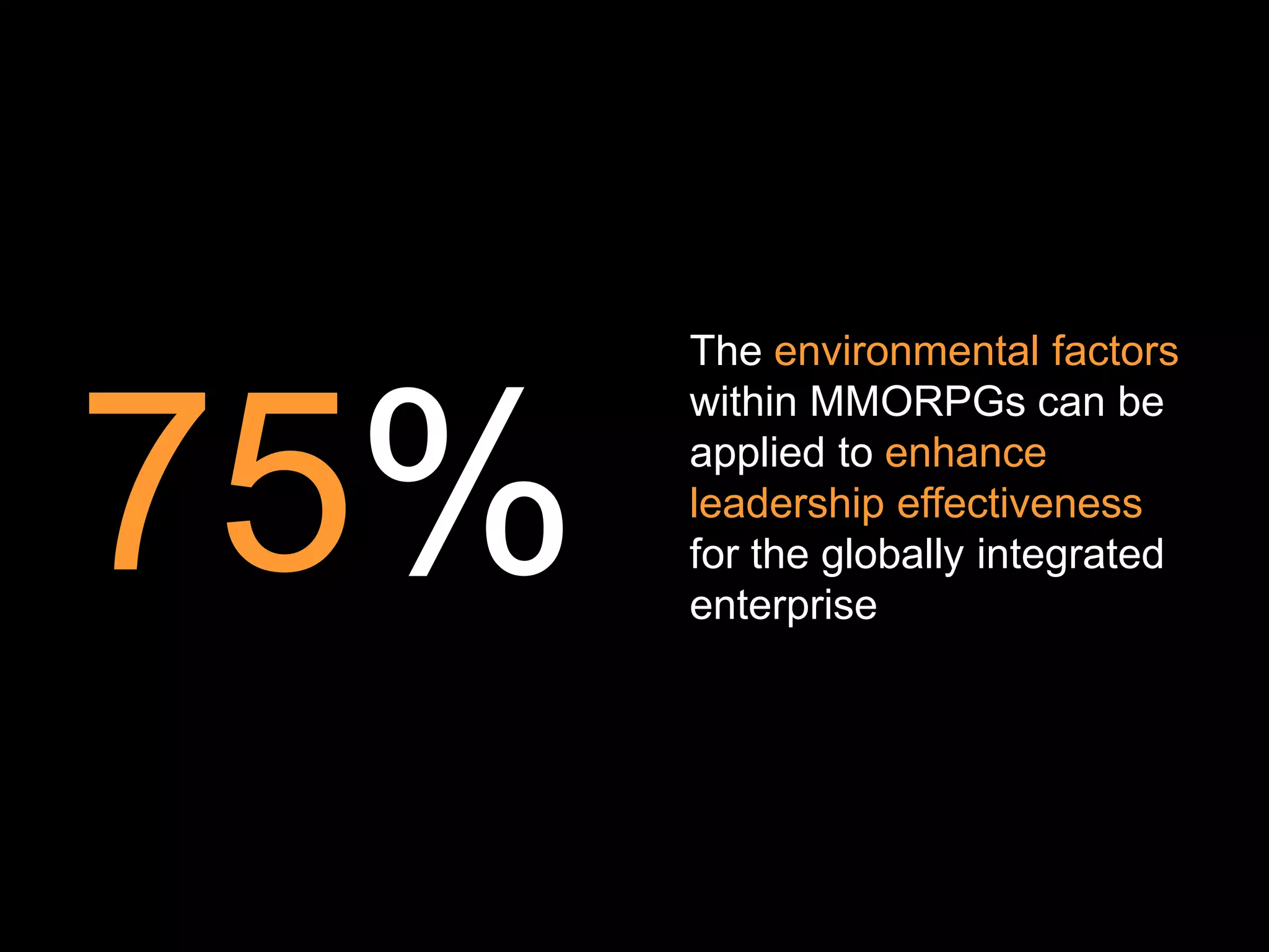 The environmental factors
      within MMORPGs can be


75%   applied to enhance
      leadership effectiveness
      for the globally integrated
      enterprise
 