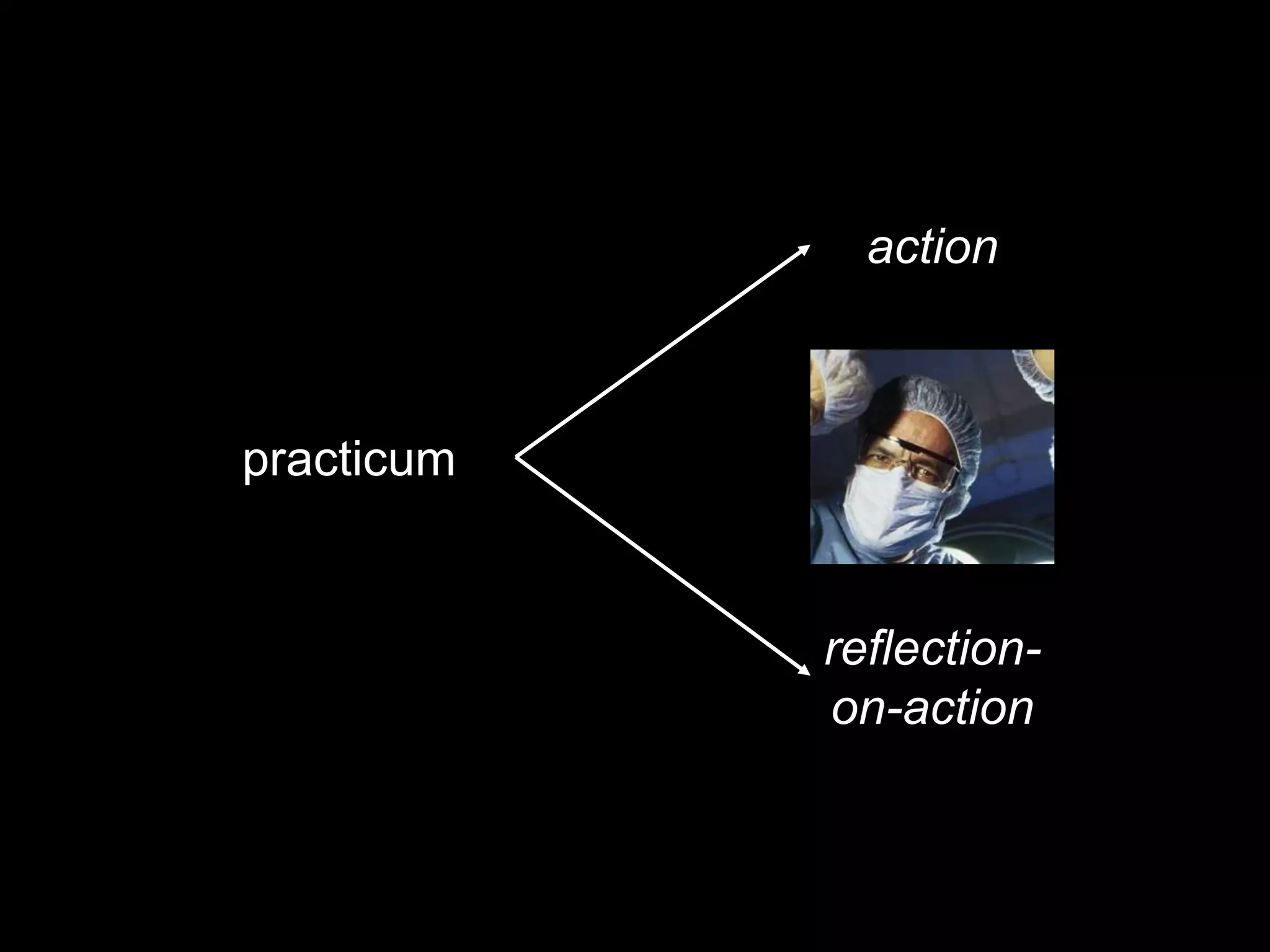 action



practicum


            reflection-
            on-action
 