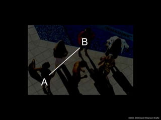 B



A


        ©2005, 2008 David Williamson Shaffer
 