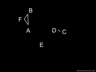 B
F
    A       D C

        E



                  ©2005, 2008 David Williamson Shaffer
 