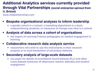 Additional Analytics services currently provided
through Vital Partnerships (social enterprise spinout from
U. Bristol)
www.vitalpartnerships.com

 Bespoke organisational analyses to inform leadership
    a gender cohort in a school; a marketing department in a bank;
     underachieving students; or measures of change over time in a school
 Analysis of data across a cohort of organisations
    the impact of Learning Futures pedagogies on student engagement in
     learning
 Collaborative research data analysis service
    researchers who wish to use the instruments in their research
     projects or to avail themselves of secondary datasets
 Secondary analysis of large-scale datasets
    see paper for details of correlations found between ELLI and other
     cross-dataset measures of attainment, teacher attitudes and student
     engagement
                                                                            24
 