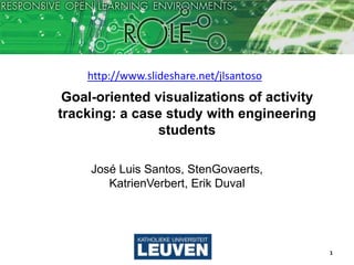 http://www.slideshare.net/jlsantoso
 Goal-oriented visualizations of activity
tracking: a case study with engineering
                students

     José Luis Santos, StenGovaerts,
        KatrienVerbert, Erik Duval




                                            1
 
