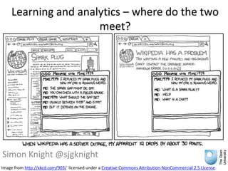 Learning and analytics – where do the two
meet?
Simon Knight @sjgknight
Image from http://xkcd.com/903/ licensed under a Creative Commons Attribution-NonCommercial 2.5 License.
 