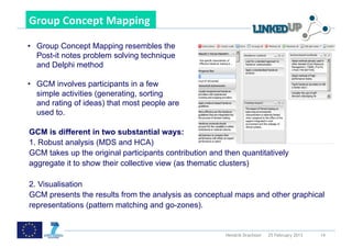  

Group	
  Concept	
  Mapping	
  	
  

•  Group Concept Mapping resembles the
   Post-it notes problem solving technique
...
