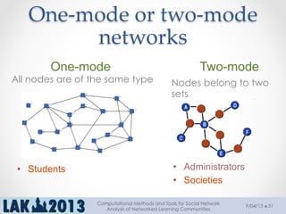 One-­‐‑mode  or  two-­‐‑mode  
networks	
All nodes are of the same type
•  Administrators
•  Societies
Two-modeOne-mode
9/04/13
Computational Methods and Tools for Social Network
Analysis of Networked Learning Communities
31
Nodes belong to two
sets
•  Students
 