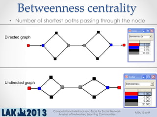 Betweenness  centrality  
	
•  Number of shortest paths passing through the node
Directed graph
Undirected graph
9/04/13
Computational Methods and Tools for Social Network
Analysis of Networked Learning Communities
49
 