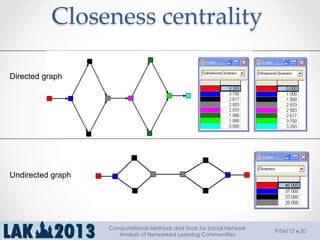 Closeness  centrality  
	
Scoring the closeness of one node to all others
Undirected graph
Directed graph
9/04/13
Computational Methods and Tools for Social Network
Analysis of Networked Learning Communities
50
 