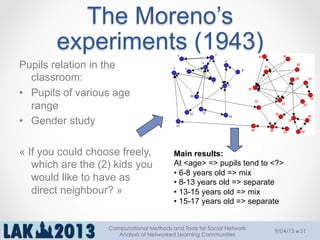 The Moreno’s
experiments (1943)
Pupils relation in the
classroom:
•  Pupils of various age
range
•  Gender study
« If you could choose freely,
which are the (2) kids you
would like to have as
direct neighbour? »
Main results:
At <age> => pupils tend to <?>
• 6-8 years old => mix
• 8-13 years old => separate
• 13-15 years old => mix
• 15-17 years old => separate
9/04/13
Computational Methods and Tools for Social Network
Analysis of Networked Learning Communities
51
 