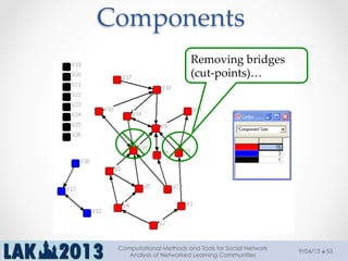 Components  
	
 Removing  bridges    
(cut-­‐‑points)…	
9/04/13
Computational Methods and Tools for Social Network
Analysis of Networked Learning Communities
53
 