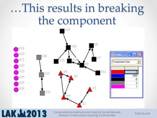 …This  results  in  breaking  
the  component  	
9/04/13
Computational Methods and Tools for Social Network
Analysis of Networked Learning Communities
54
 