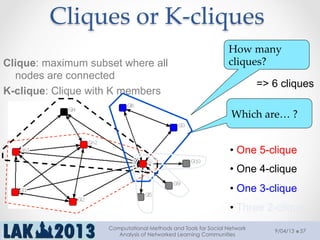 Cliques  or  K-­‐‑cliques  
	
Clique: maximum subset where all
nodes are connected
K-clique: Clique with K members
How  many    
cliques?	
• One 5-clique
• One 4-clique
• One 3-clique
• Three 2-cliques
=> 6 cliques
Which  are…  ?	
9/04/13
Computational Methods and Tools for Social Network
Analysis of Networked Learning Communities
57
 